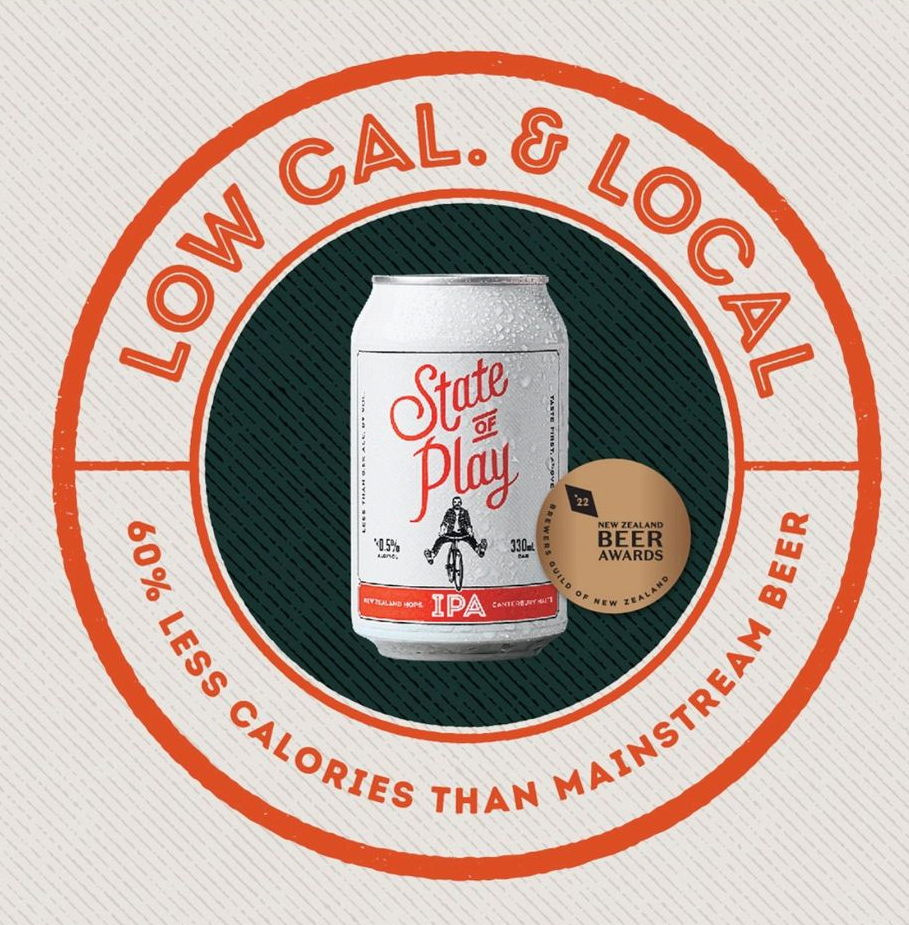 State of Play | Zero Alcohol Beer