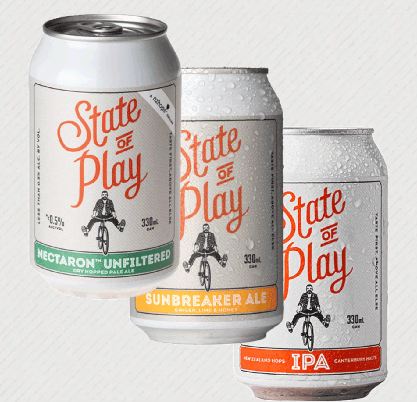 State of Play | Zero Alcohol Beer